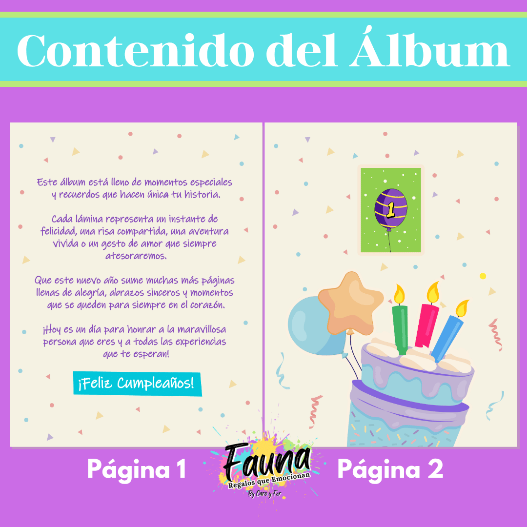 Álbum de Láminas Feliz Cumpleaños Personalizado con 18 Fotos