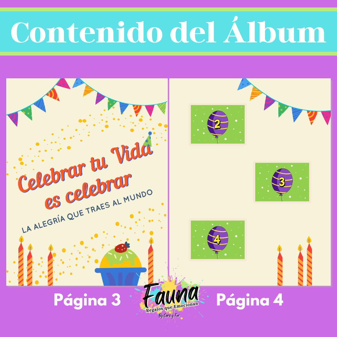 Álbum de Láminas Feliz Cumpleaños Personalizado con 18 Fotos