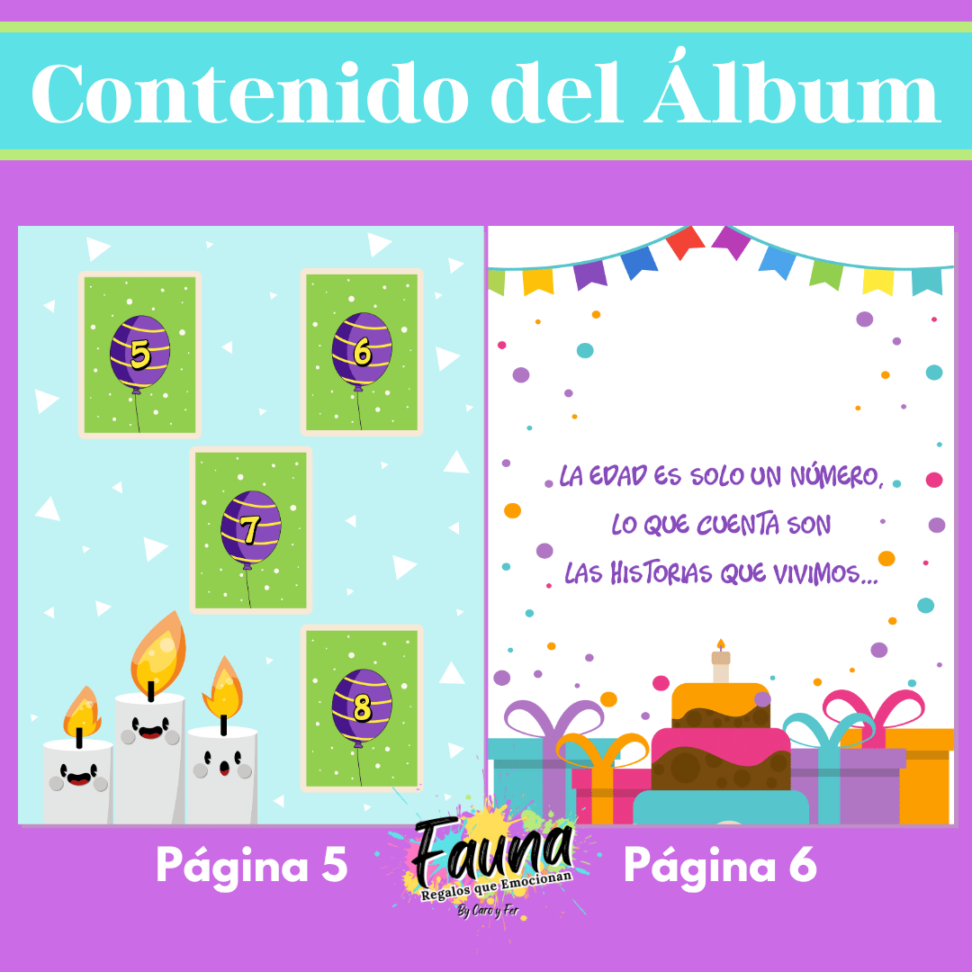 Álbum de Láminas Feliz Cumpleaños Personalizado con 18 Fotos