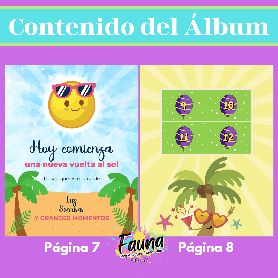 Álbum de Láminas Feliz Cumpleaños Personalizado con 18 Fotos
