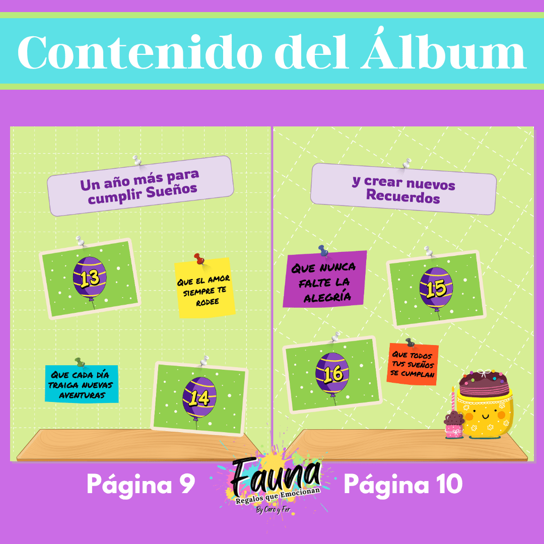 Álbum de Láminas Feliz Cumpleaños Personalizado con 18 Fotos