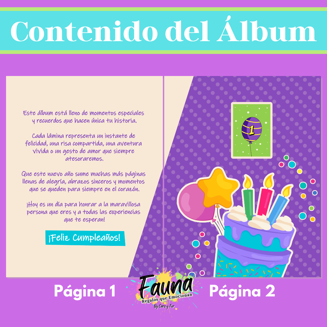 Álbum de Láminas Feliz Cumpleaños Personalizado con 18 Fotos - Fauna Regalos que emocionan