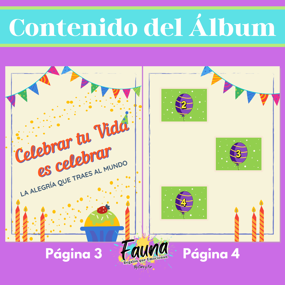 Álbum de Láminas Feliz Cumpleaños Personalizado con 18 Fotos - Fauna Regalos que emocionan