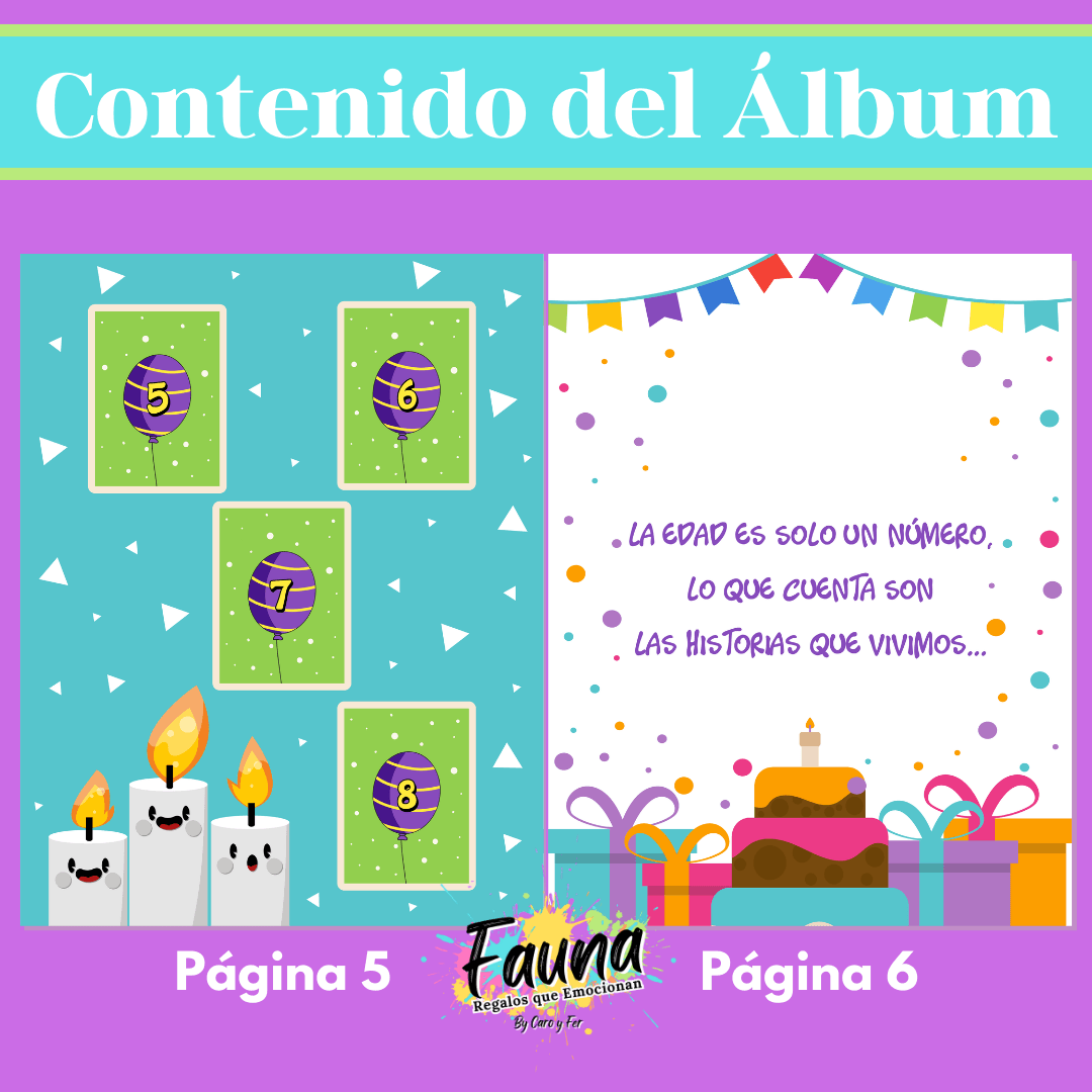 Álbum de Láminas Feliz Cumpleaños Personalizado con 18 Fotos - Fauna Regalos que emocionan