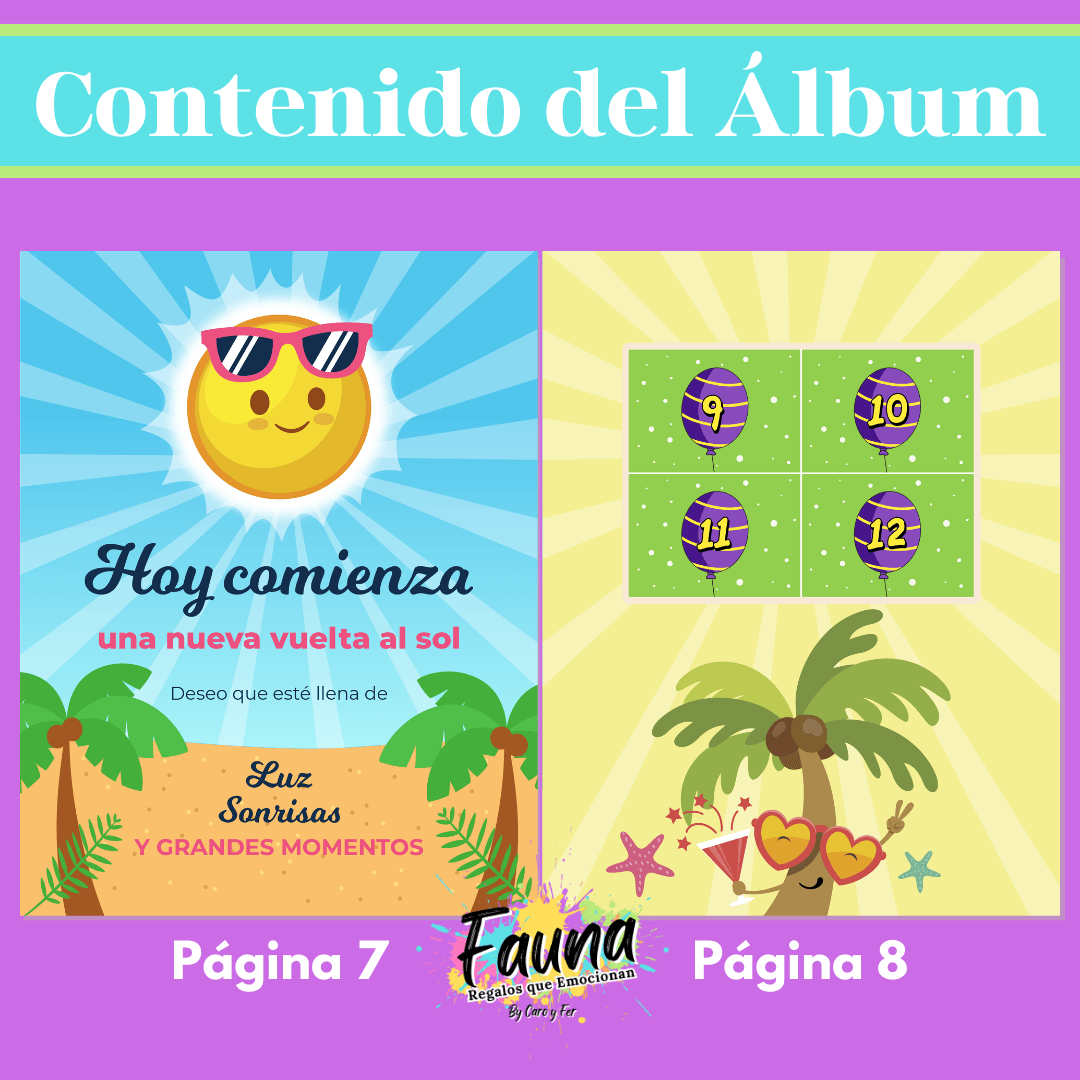 Álbum de Láminas Feliz Cumpleaños Personalizado con 18 Fotos - Fauna Regalos que emocionan