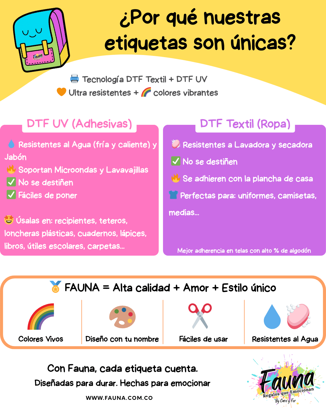 Abejita 🐝 - Etiquetas Escolares Premium Personalizadas