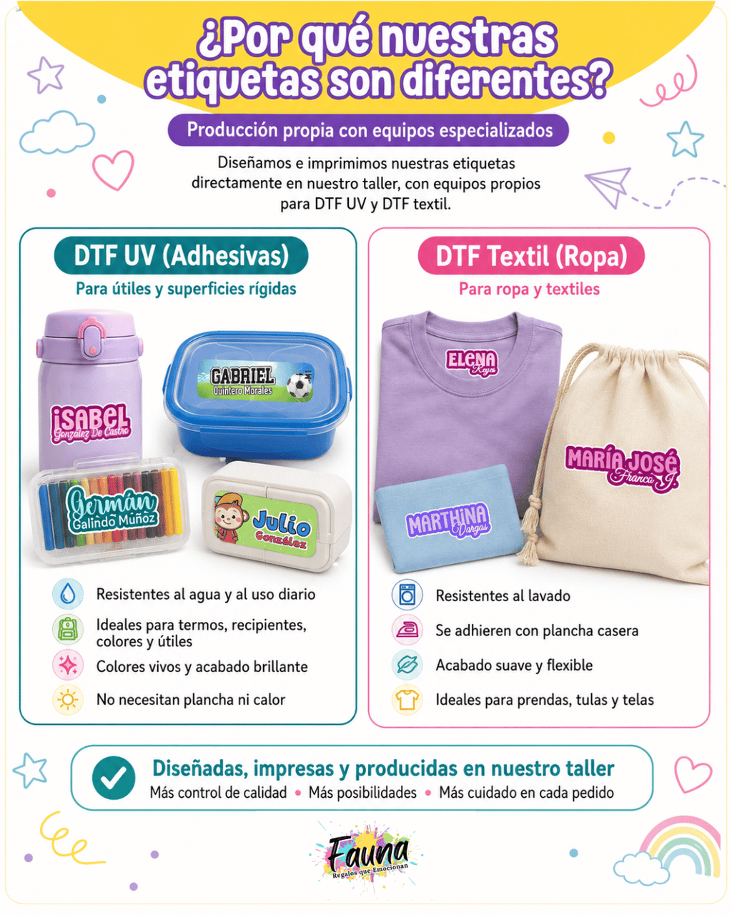 Criaturas Coleccionables 🟡 - Etiquetas Escolares Premium Personalizadas
