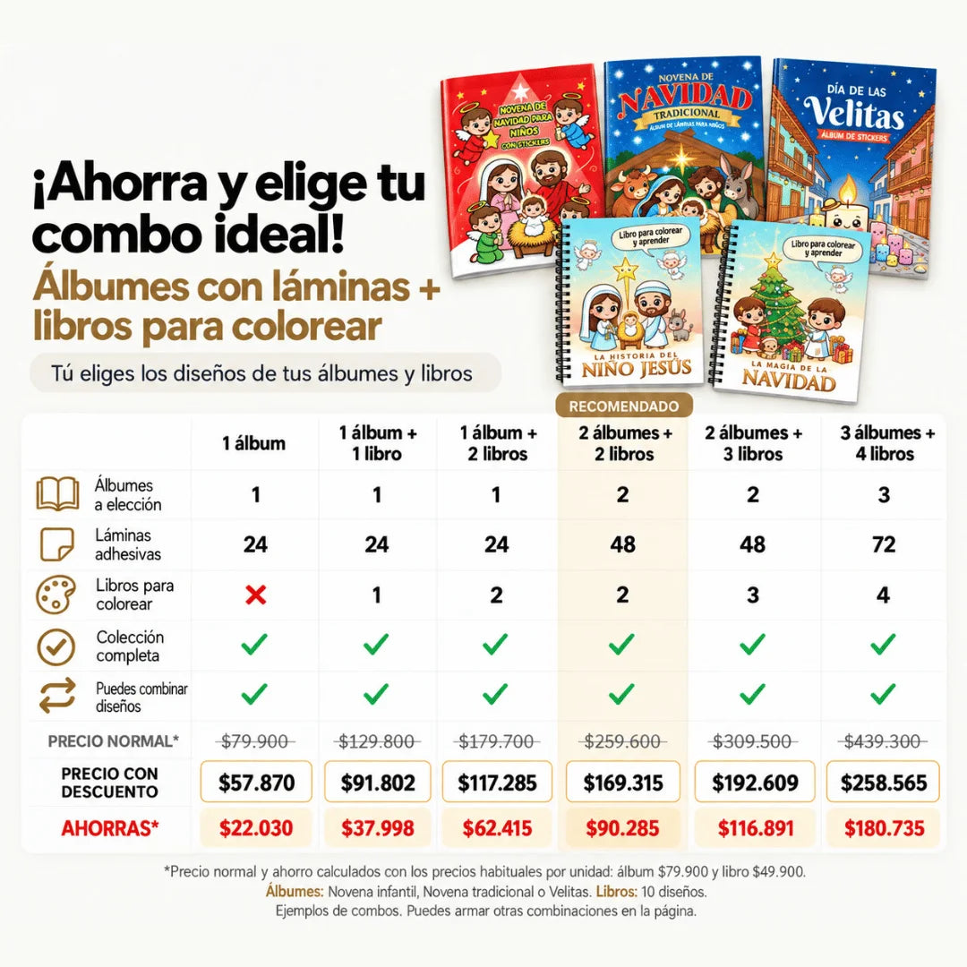 Novena de Navidad Tradicional – Álbum con Láminas tipo Panini